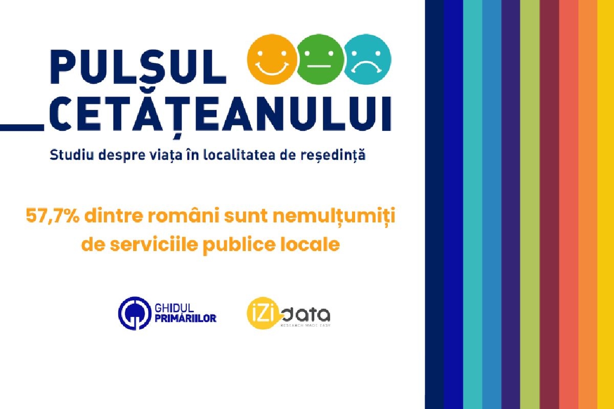 57,7% dintre români sunt nemulțumiți de serviciile publice locale - Studiul „Pulsul Cetățeanului”