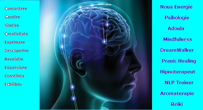 CABINET INDIVIDUAL DE PSIHOLOGIE APOSTOL ANCA CRISTINA