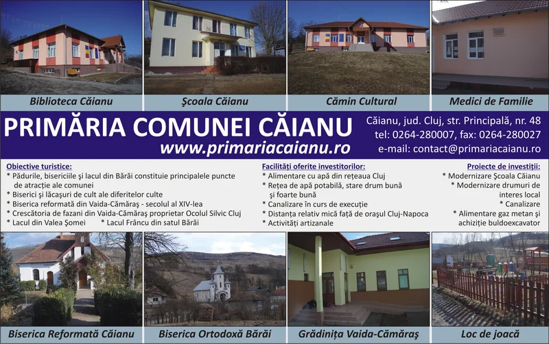 PRIMĂRIA CĂIANU