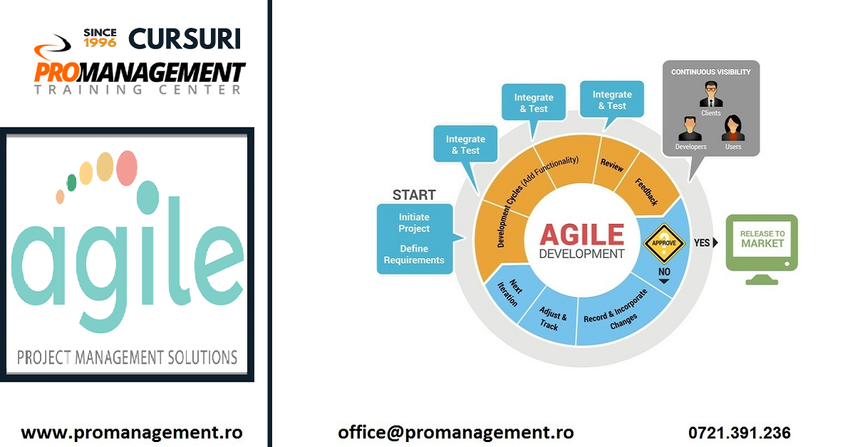 agile.png