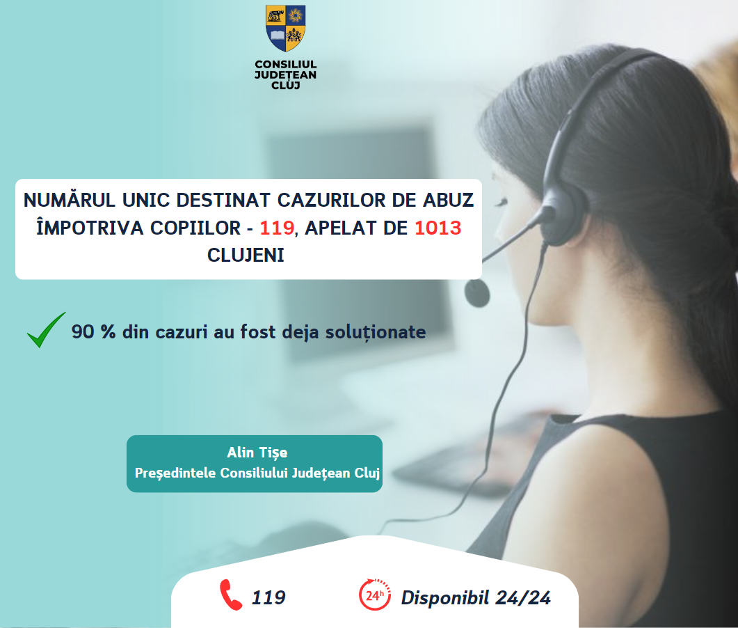 Numărul unic destinat cazurilor de abuz împotriva copiilor - 119, apelat de peste 1000 de clujeni