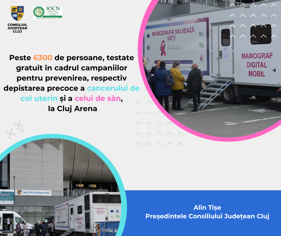 Succes al campaniilor pentru prevenția, respectiv depistarea precoce a cancerului de col uterin și a celui de sân, în județul Cluj