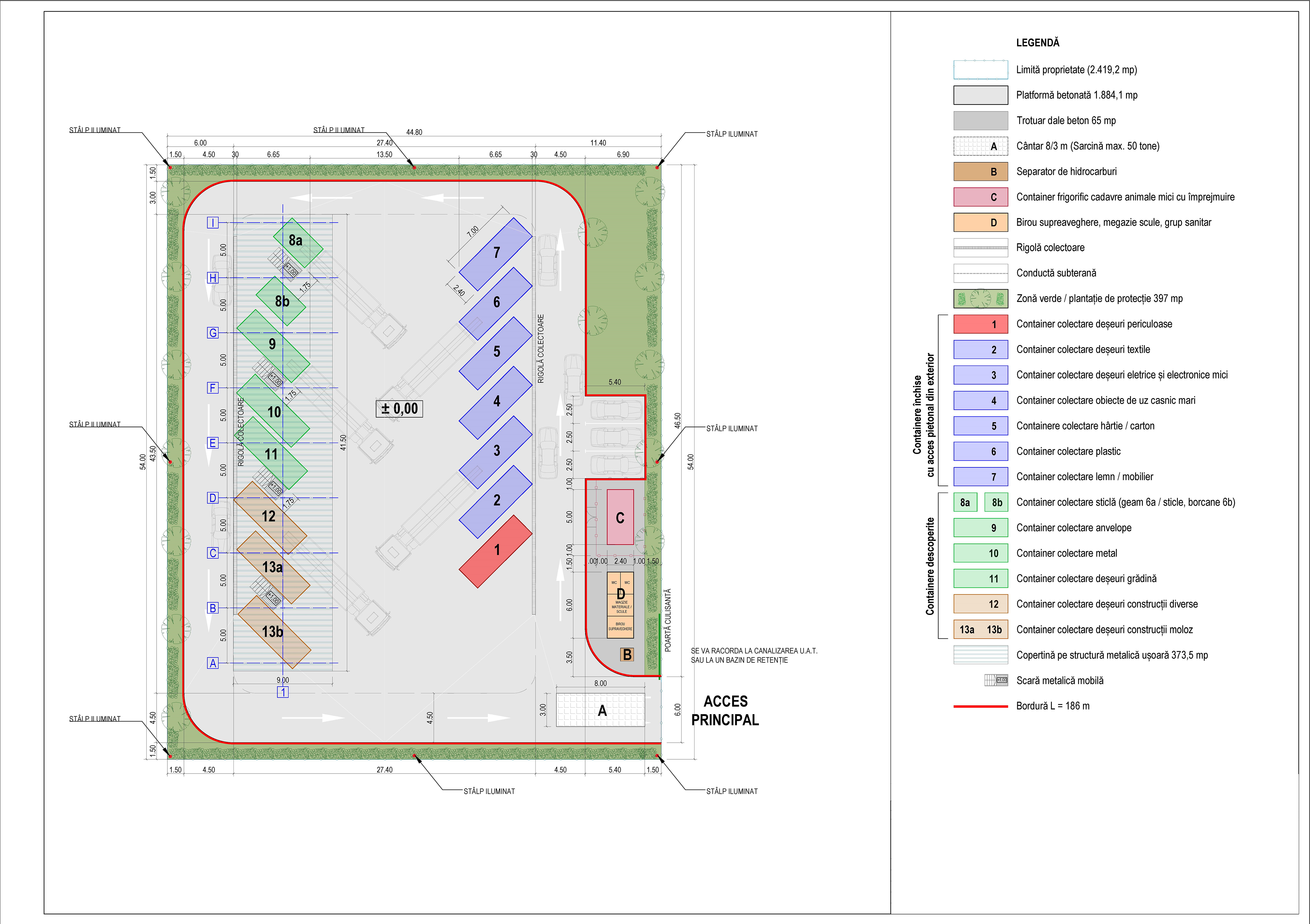 Primăria Sibiu a obținut finanțare europeană nerambursabilă pentru amenajarea  unui centru de aport voluntar a deșeurilor