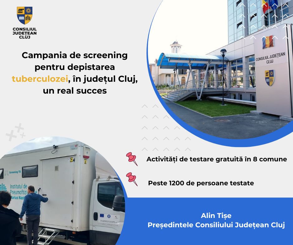 Peste 1200 de clujeni au fost testați gratuit în cadrul campaniei pentru depistarea TBC derulate în 8 comune