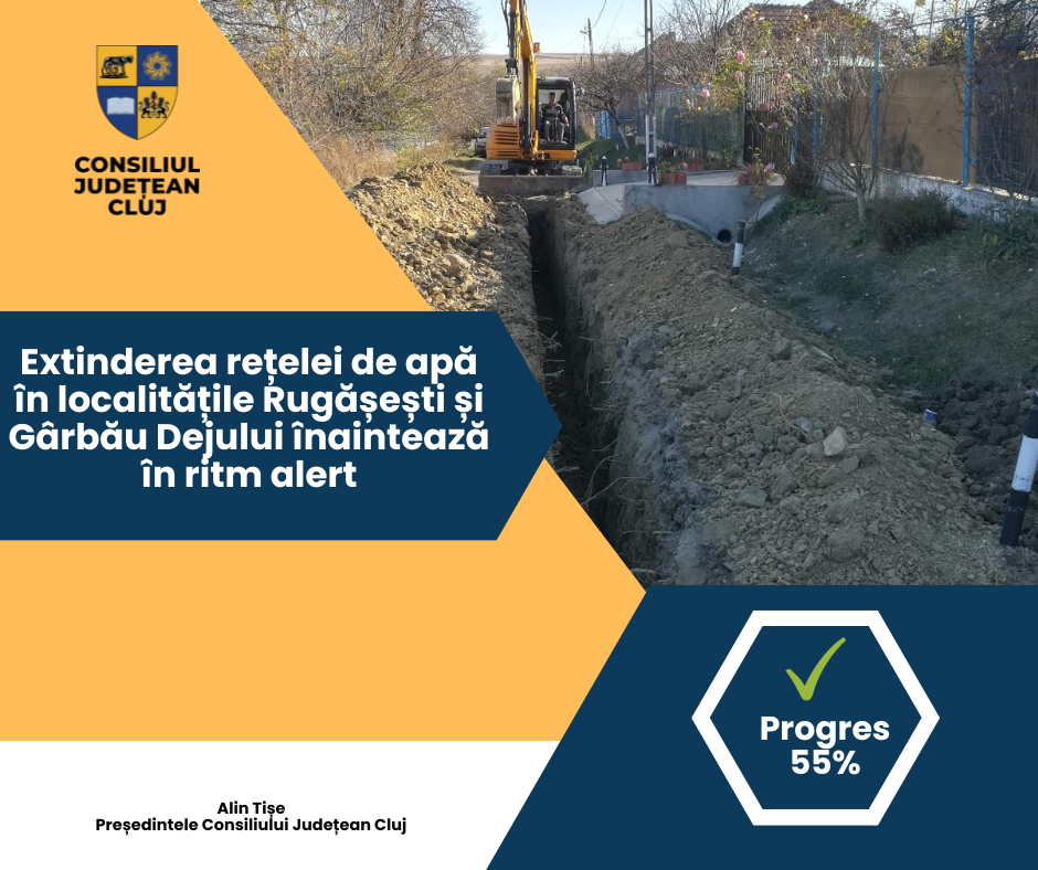 Extinderea rețelei de apă în localitățile Rugășești și Gârbău Dejului înaintează în ritm alert