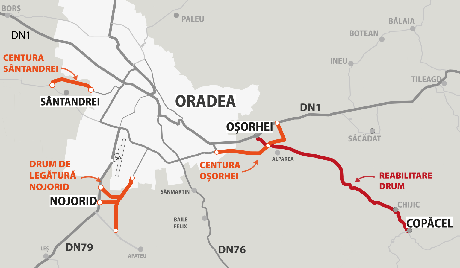 S-au semnat contractele pentru execuția Centurilor Oșorhei, Sântandrei și Nojorid