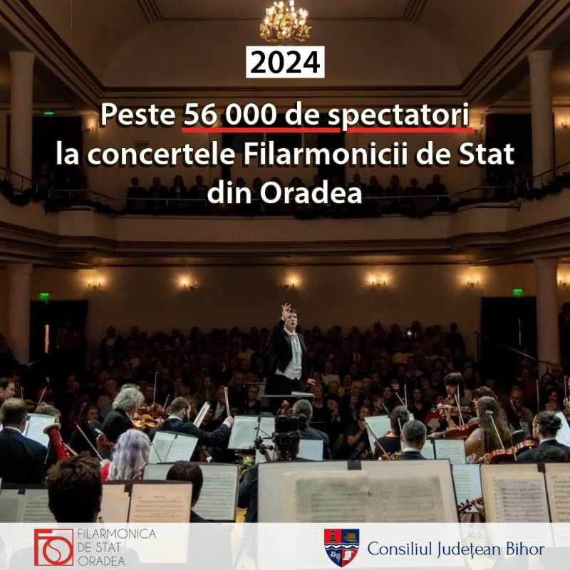 2024, un an de succes pentru Filarmonica de Stat din Oradea