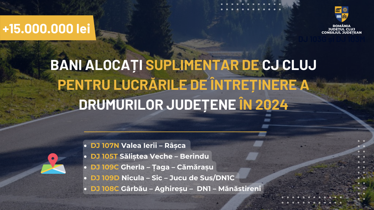 15 milioane de lei, bani alocați suplimentar de Consiliul Județean pentru lucrările de întreținere a drumurilor județene