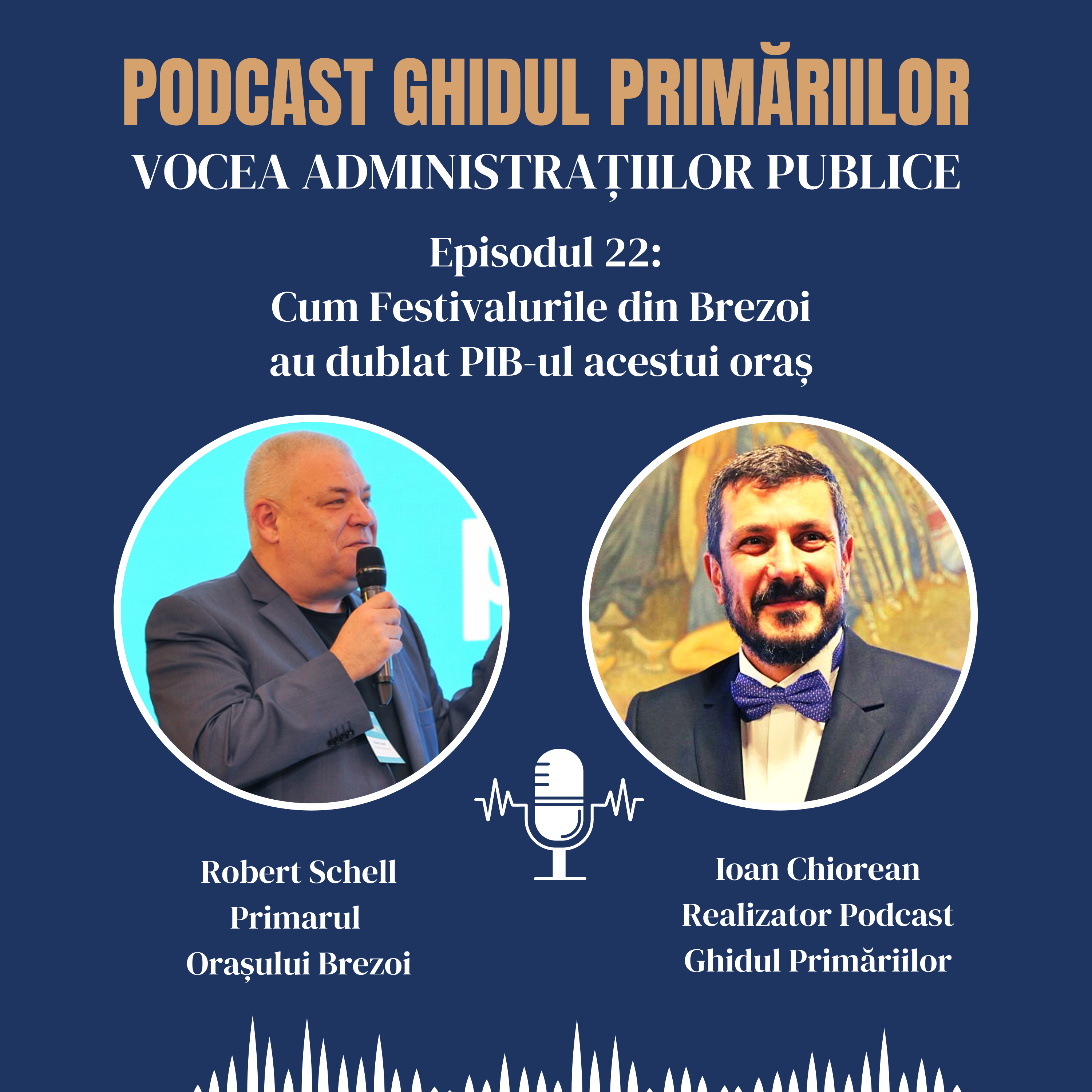 Cum Festivalurile din Brezoi au dublat PIB-ul acestui oraş | Podcast | Episodul 22