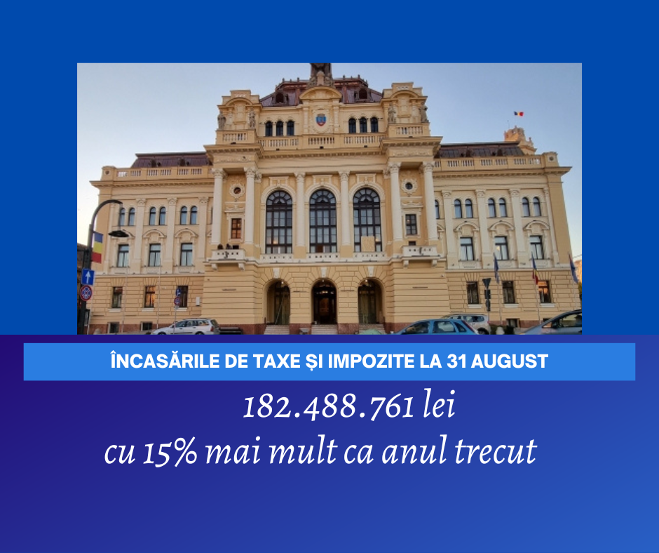 Situaţia încasării taxelor şi impozitelor locale la 31 august 2022