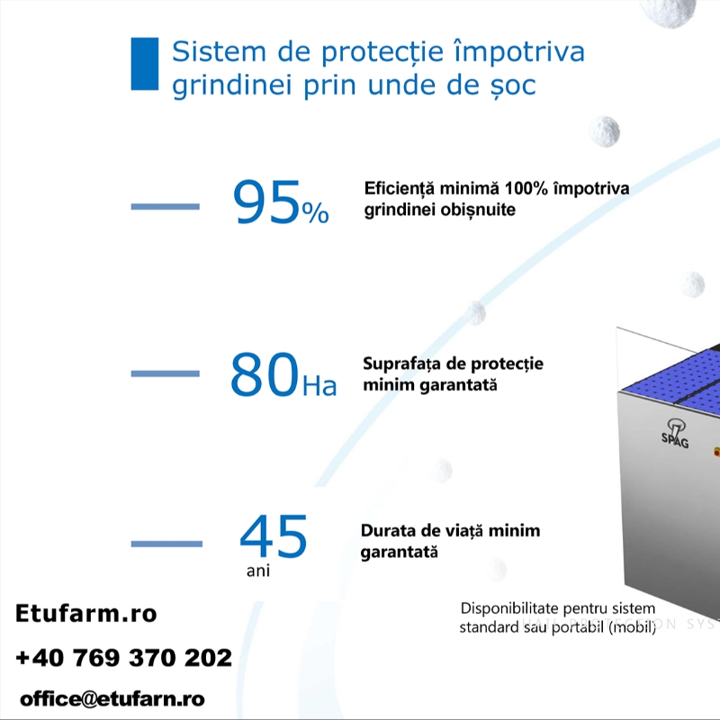 Sistem de protecție împotriva grindinei prin unde de șoc