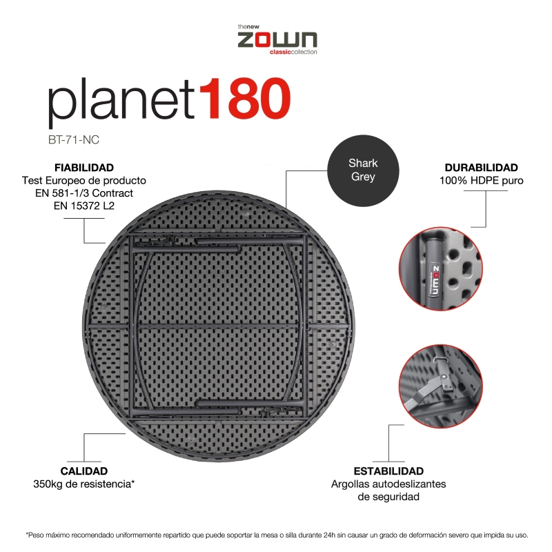 Mese dreptunghiulare, patrate, rotunde pentru  evenimente, conferinta, catering