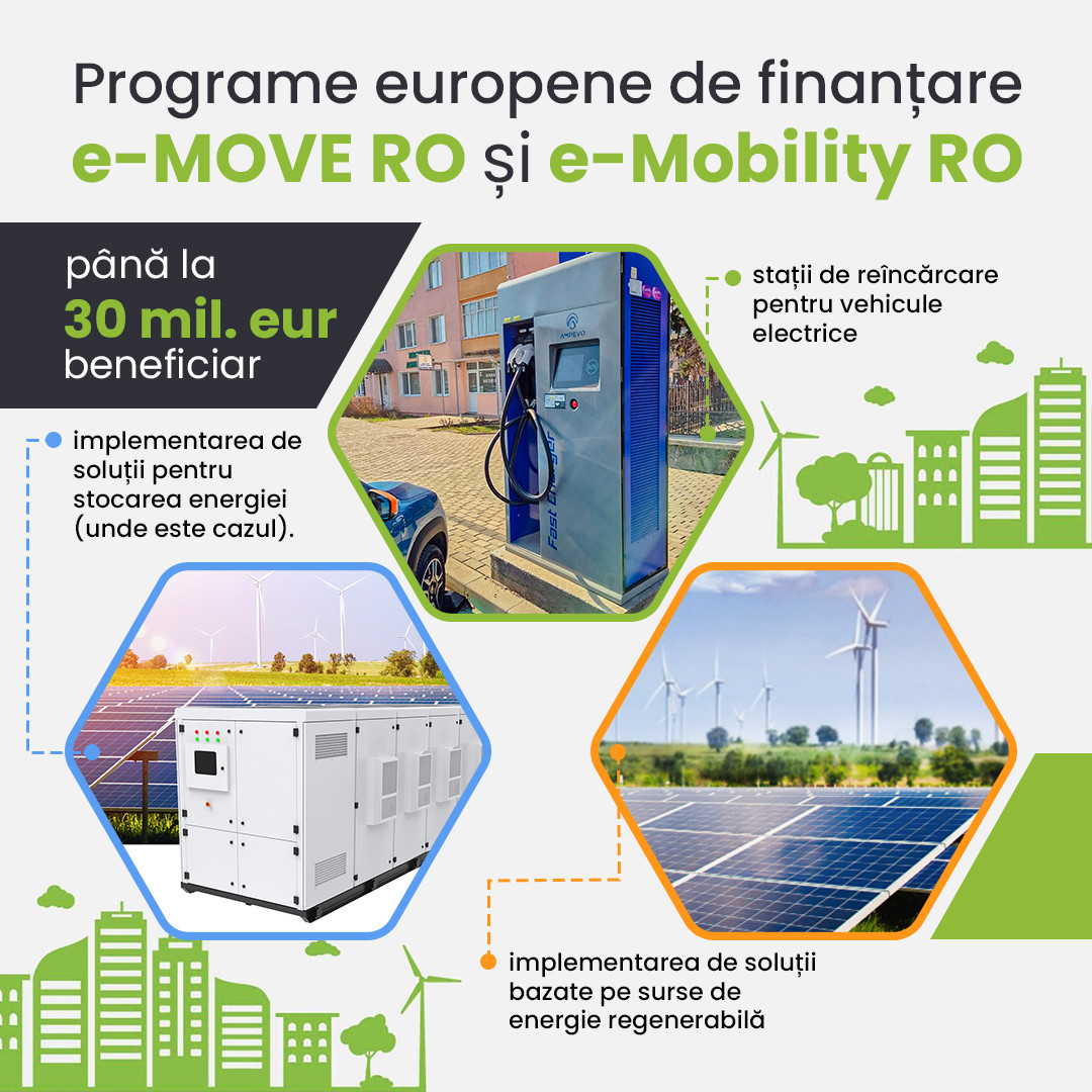Programe europene de finanțare e-MOVE RO și e-Mobility RO