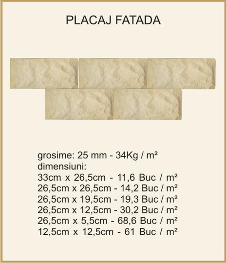 ELEMENTE PLACAJ FATADA