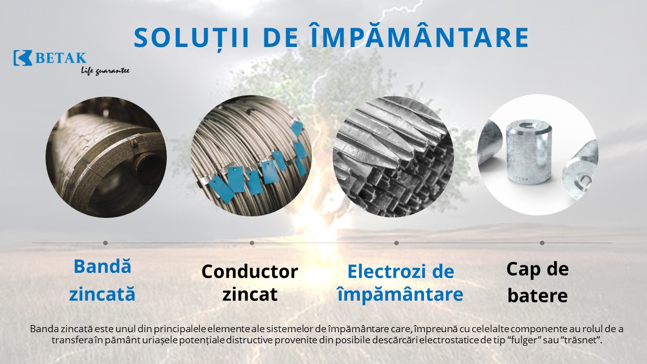 Soluții de împământare