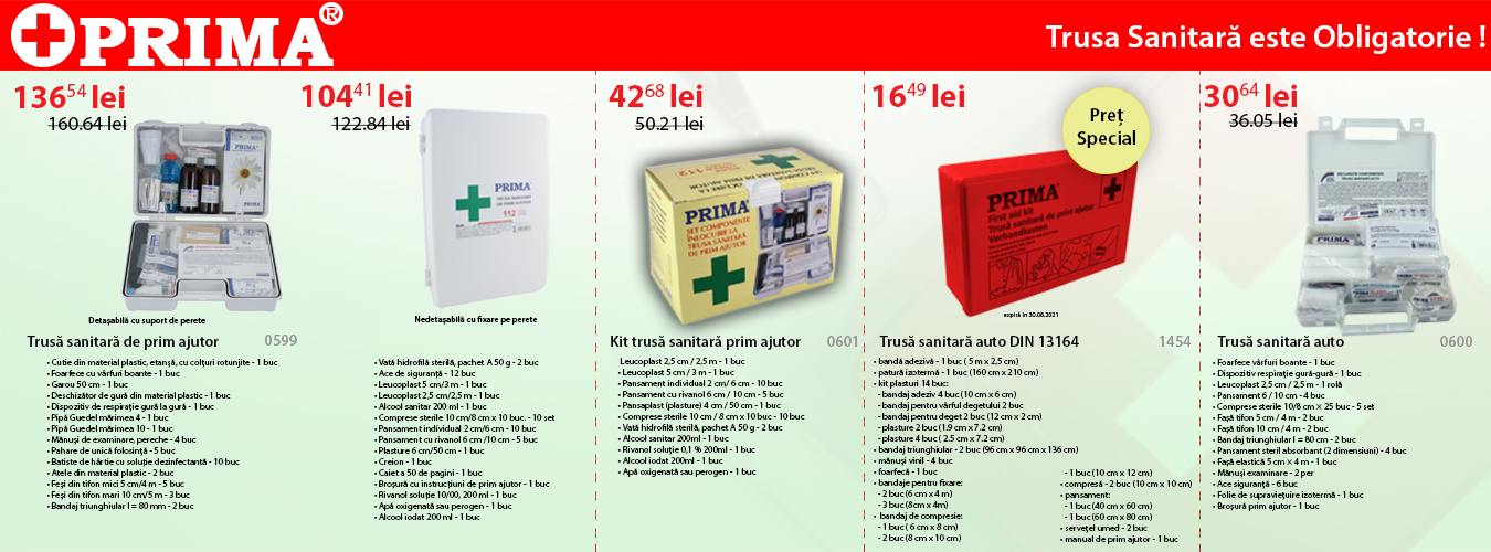 Truse Sanitare pentru Locul de Munca