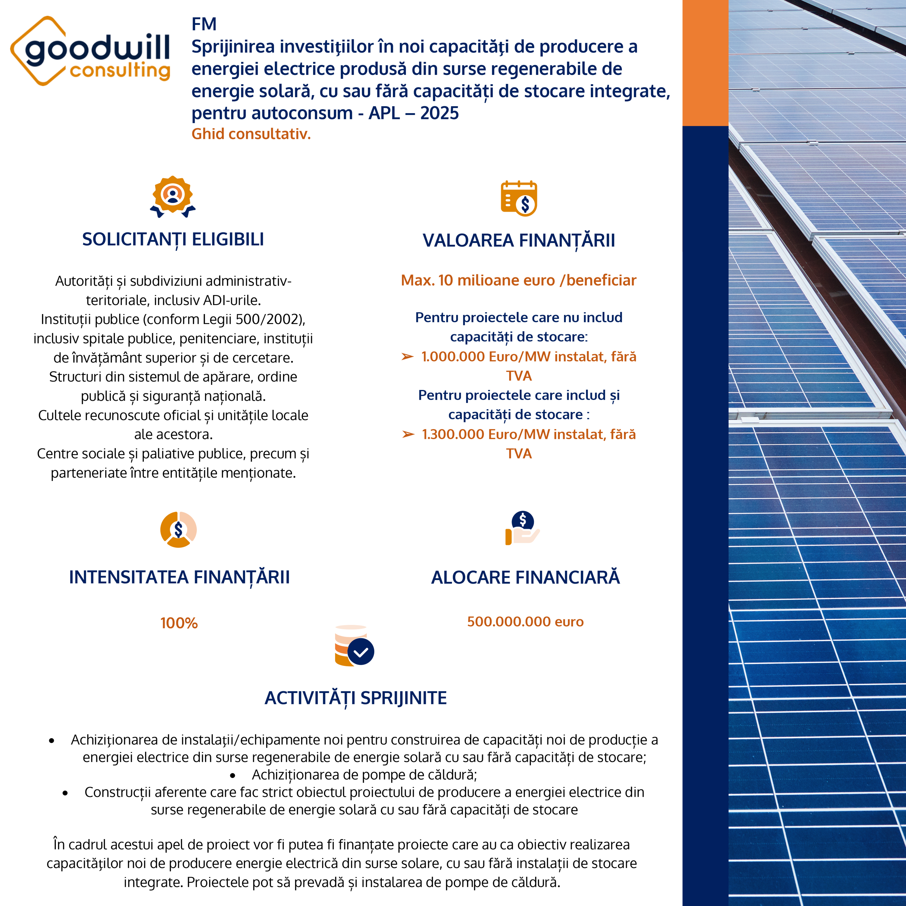 FM PC1 – Noi capacități pentru producerea de energie electrică din surse regenerabile solare