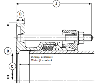 Adaptoare cu flanșă Aqua Fast