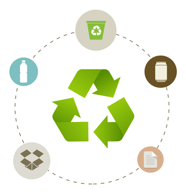 Deșeuri municipale pe patru fracții:  hârtie, carton, mase plastice, metal și sticlă