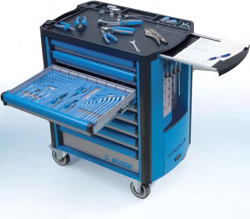 Dulapuri si carucioare scule