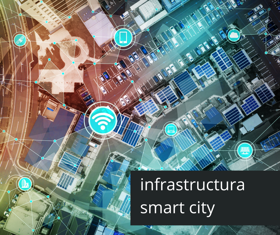 REȚEA WIFI STRADALĂ