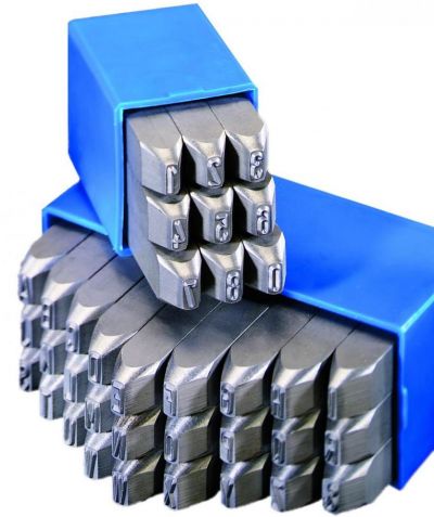 Poansoane si sabloane