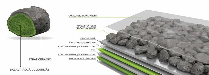 Țigle metalice Novatik NATURA ROMAN